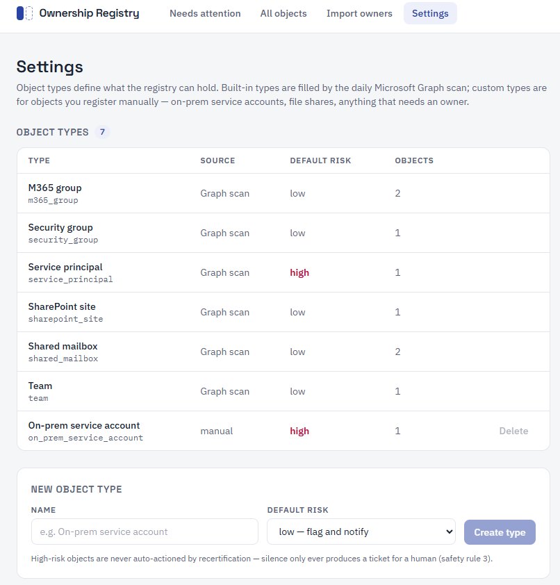 Object type settings with source, default risk and object counts
